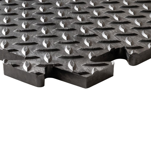 Heavy Duty Black Interlocking Anti-Fatigue Floor Tiles – 14mm Thick, Non Slip Surface