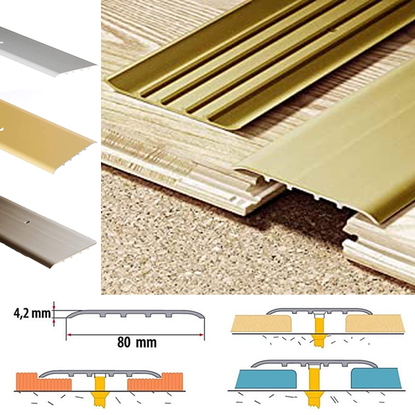 80mm Aluminium Carpet Cover Strip – Wide Threshold Bar for Seamless Floor Connections