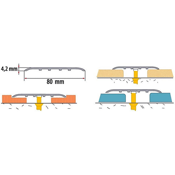 80mm Aluminium Carpet Cover Strip – Wide Threshold Bar for Seamless Floor Connections