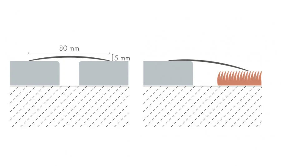 60mm & 80mm Aluminium Floor Transition Strip – Self-Adhesive Anodised Door Threshold – 1000mm Length