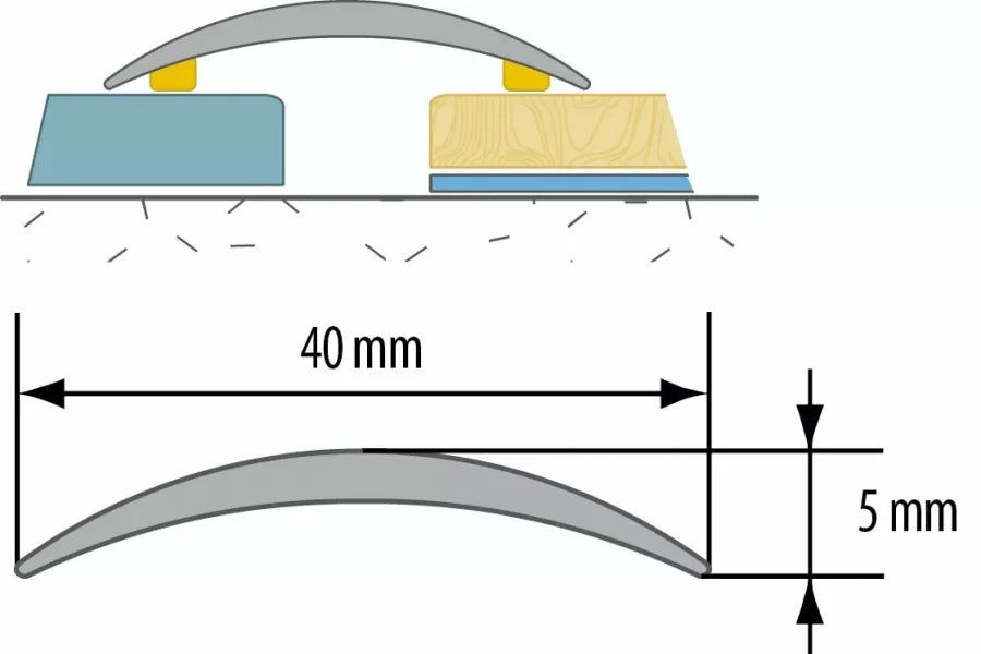 40mm Self-Adhesive Aluminium Transition Bar – 930mm Flat Anodised Door Threshold Profile