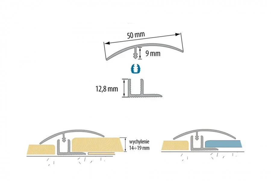 50mm Anodised Aluminium Floor Edge Trim – 900mm Door Threshold Bar for Carpet, Tile & Vinyl Floors